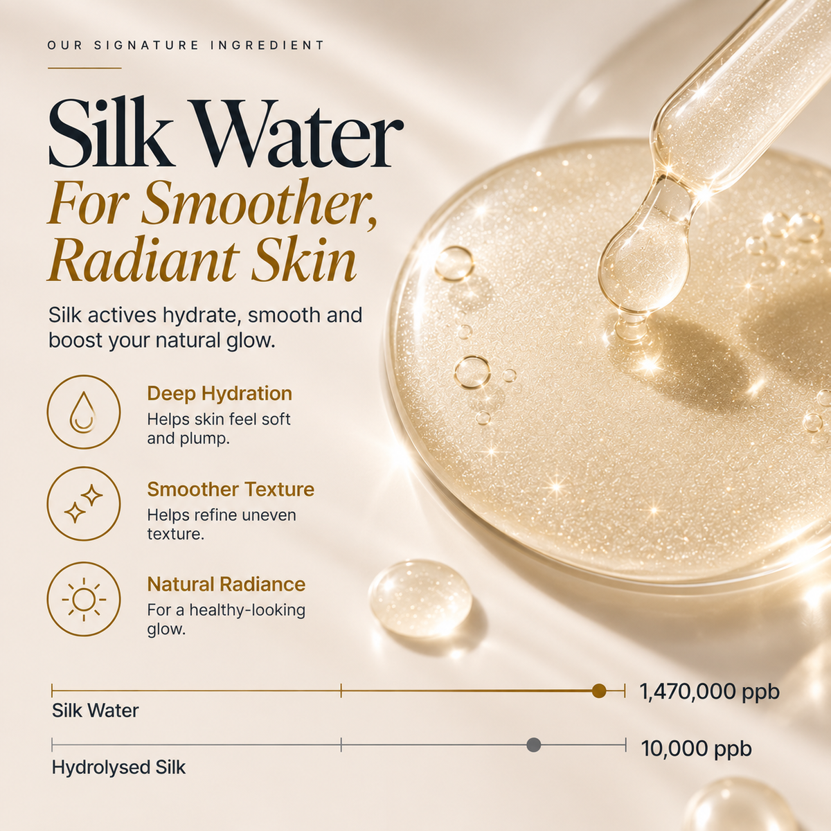 Silk Peptide EGF Line-Smoothing Toner